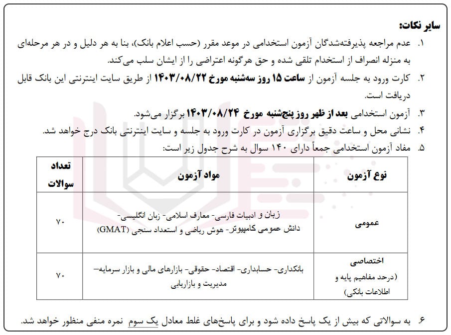 منابع بانک صادرات 1403